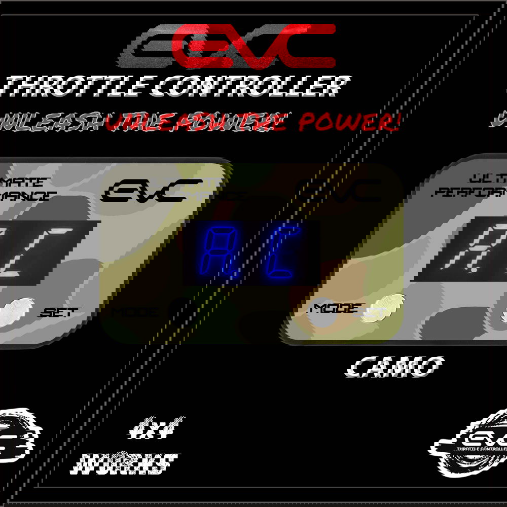 Throttle controller face plate, green camo