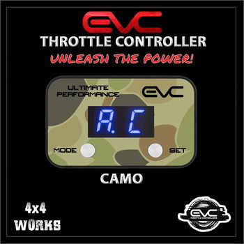 Throttle controller face plate, green camo