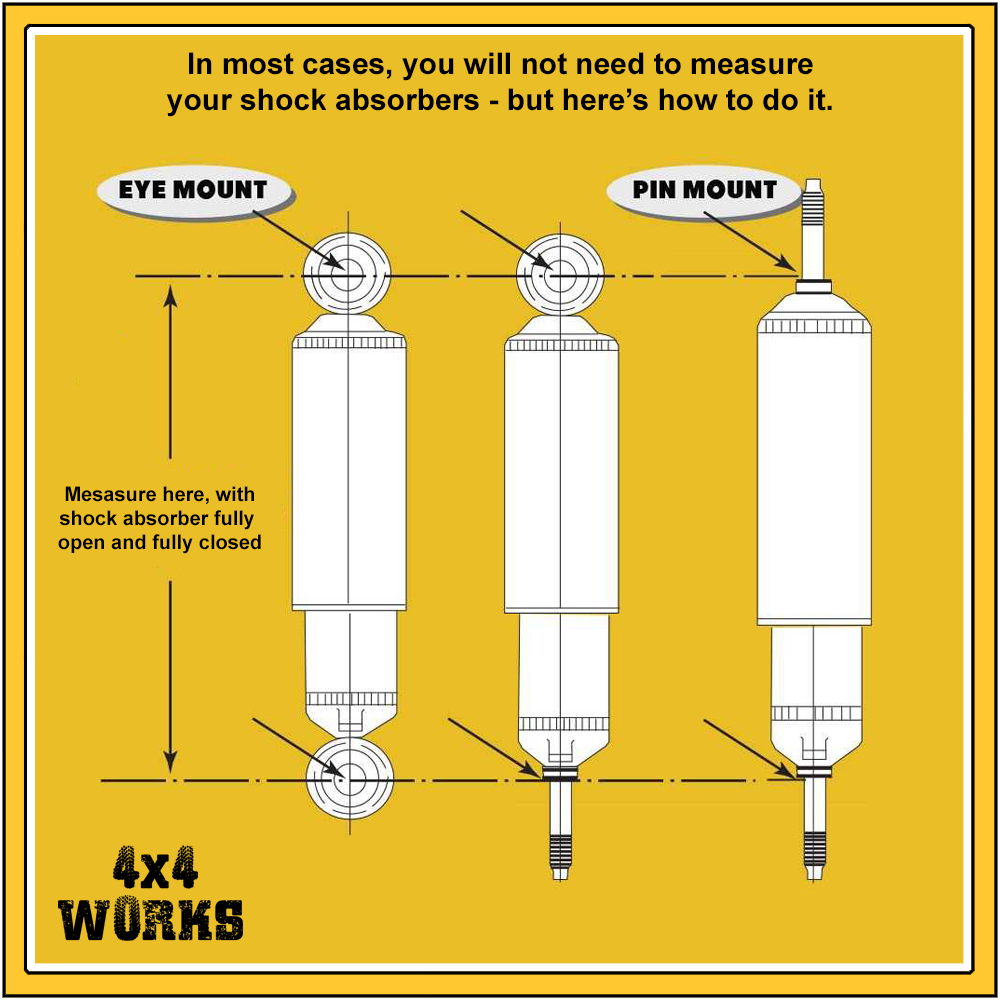Old Man Emu guide to measuring shock absorbers