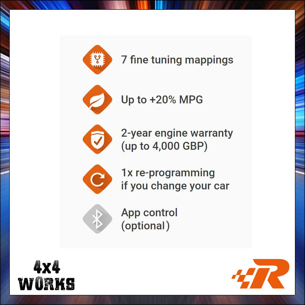 RaceChip GTS Dacia Duster Series 1 1.5 Dci 2009-17 Chip Tuning With ...