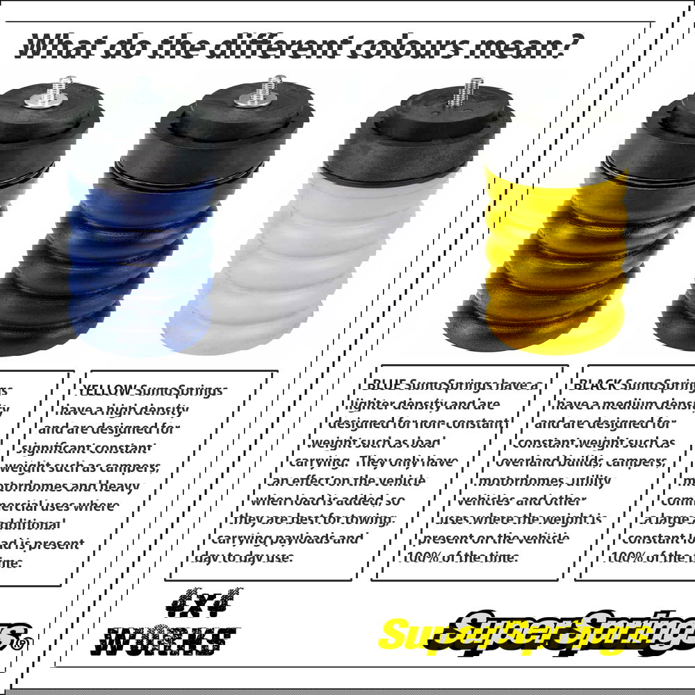 Helper springs for heavy vehicles in blue, black and yellow for light, medium and firm density