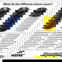 Helper springs for heavy vehicles in blue, black and yellow for light, medium and firm density
