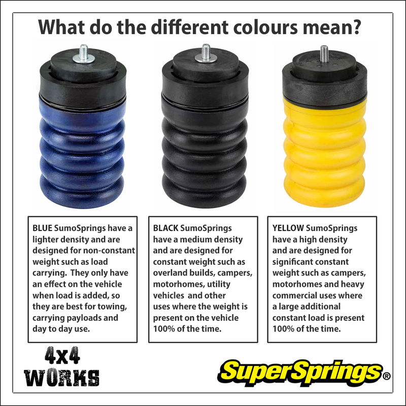 Helper springs for heavy vehicles in blue, black and yellow for light, medium and firm density